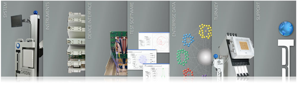 Products Overview | Roos Instruments