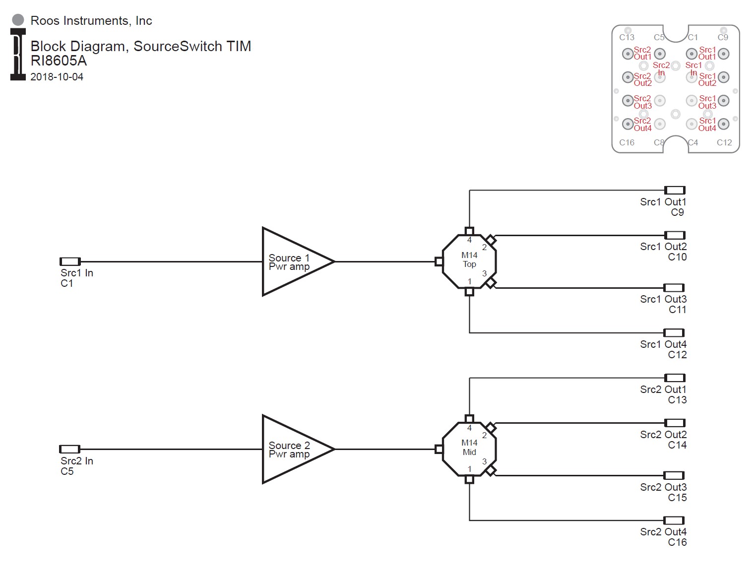 RI8605A Product Image